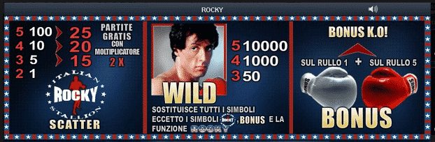 simboli slot wild scatter bonus