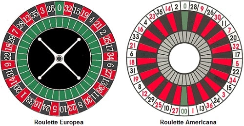 Roulette